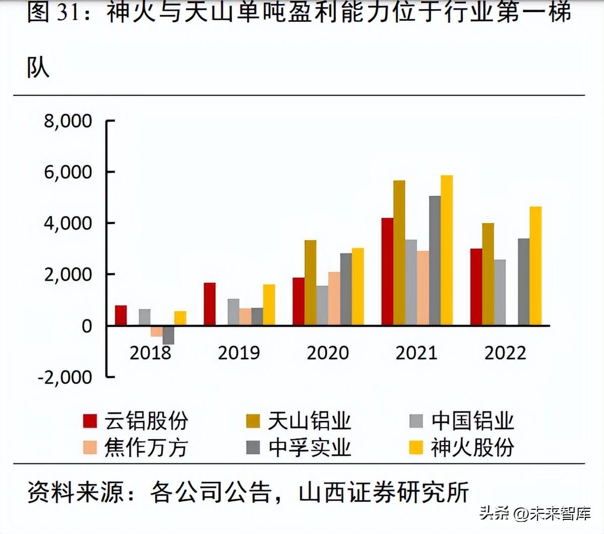 中孚实业最新公告深度解读，洞悉业务动态与未来发展策略