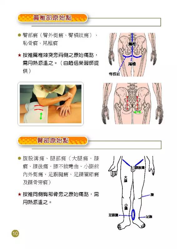 探索医疗领域革新之路，最新原始点手法揭秘