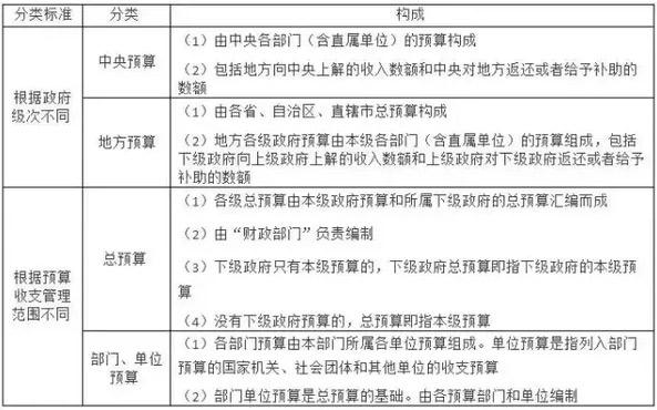 最新会计法规，重塑企业财务管理基石的基石