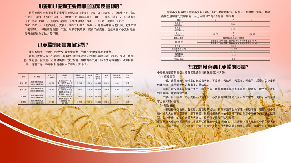 小麦粉最新国标下的产品质量及产业发展趋势分析