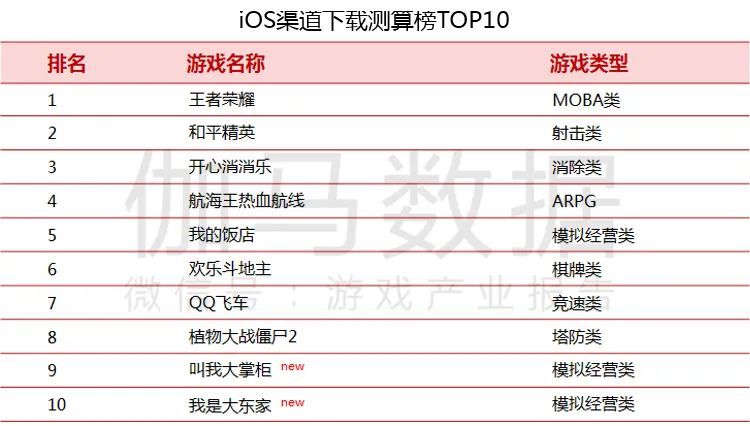 新澳历史开奖最新结果查询表,深入数据执行方案_标准版90.646