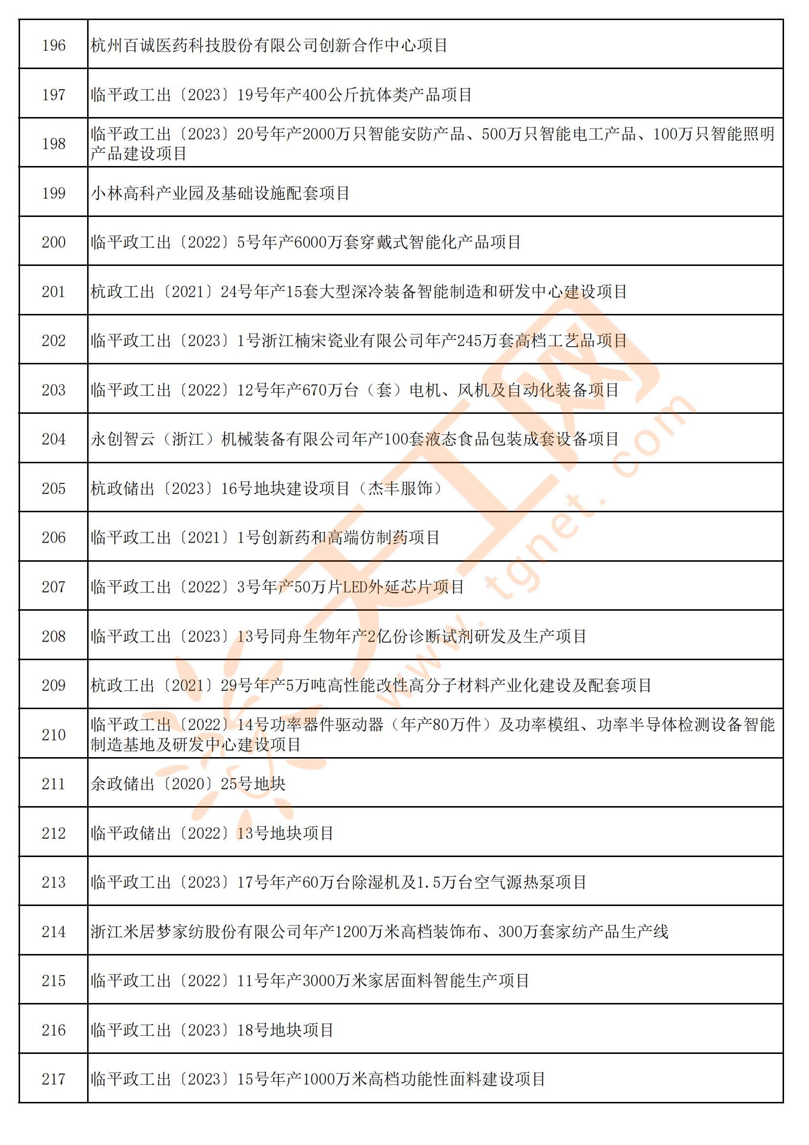 管家婆2024精准资料大全,效率资料解释落实_FHD63.786