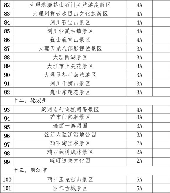 新澳天天开奖资料大全旅游攻略,效率资料解释落实_粉丝款42.718