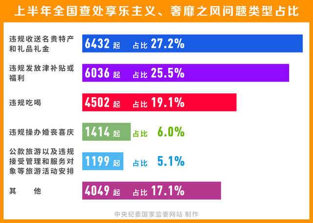 2024年澳门管家婆免费资料查询,实践分析解释定义_粉丝款29.315