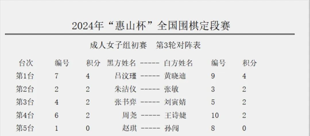 2024新澳资料大全免费,决策资料解释落实_策略版62.713