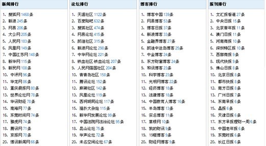 新澳门开奖号码2024年开奖记录查询,决策资料解释落实_pack74.434