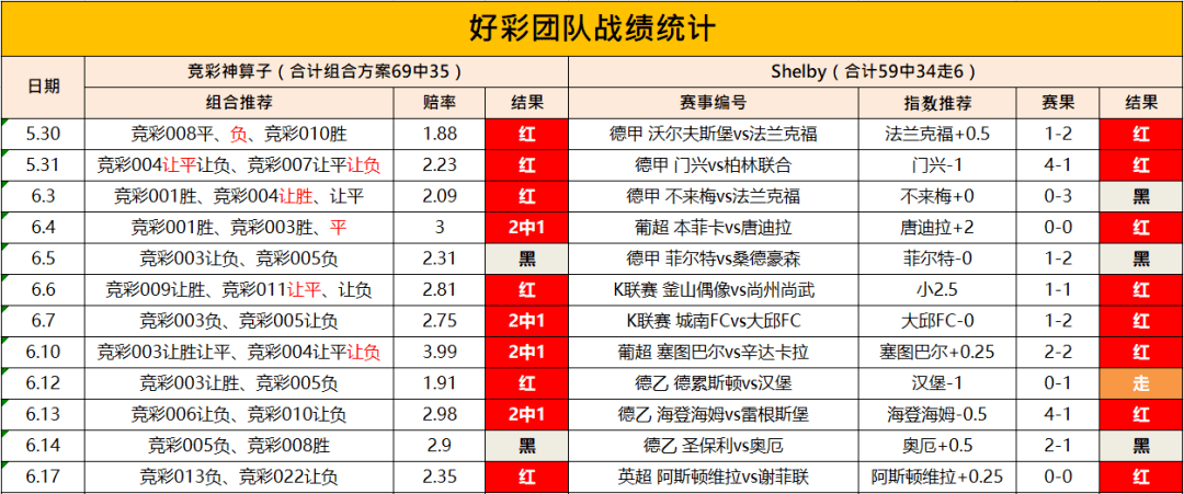 2024澳门天天开好彩大全开奖记录走势图,灵活性方案实施评估_苹果款48.984