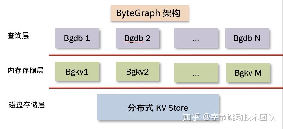 新门内部资料精准大全最新章节免费,实际数据说明_超值版94.251