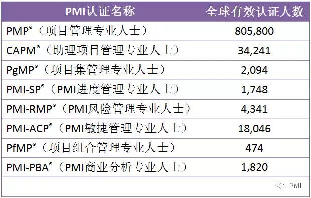 澳门一码一肖一恃一中354期,实地数据验证实施_set27.547