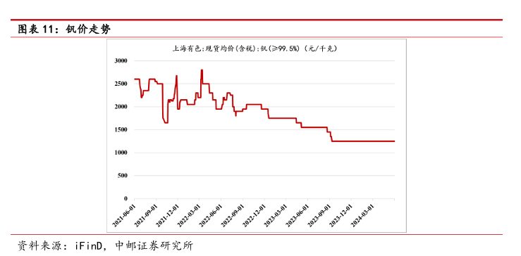 494949最快开奖结果+香港,灵活执行策略_Q24.889