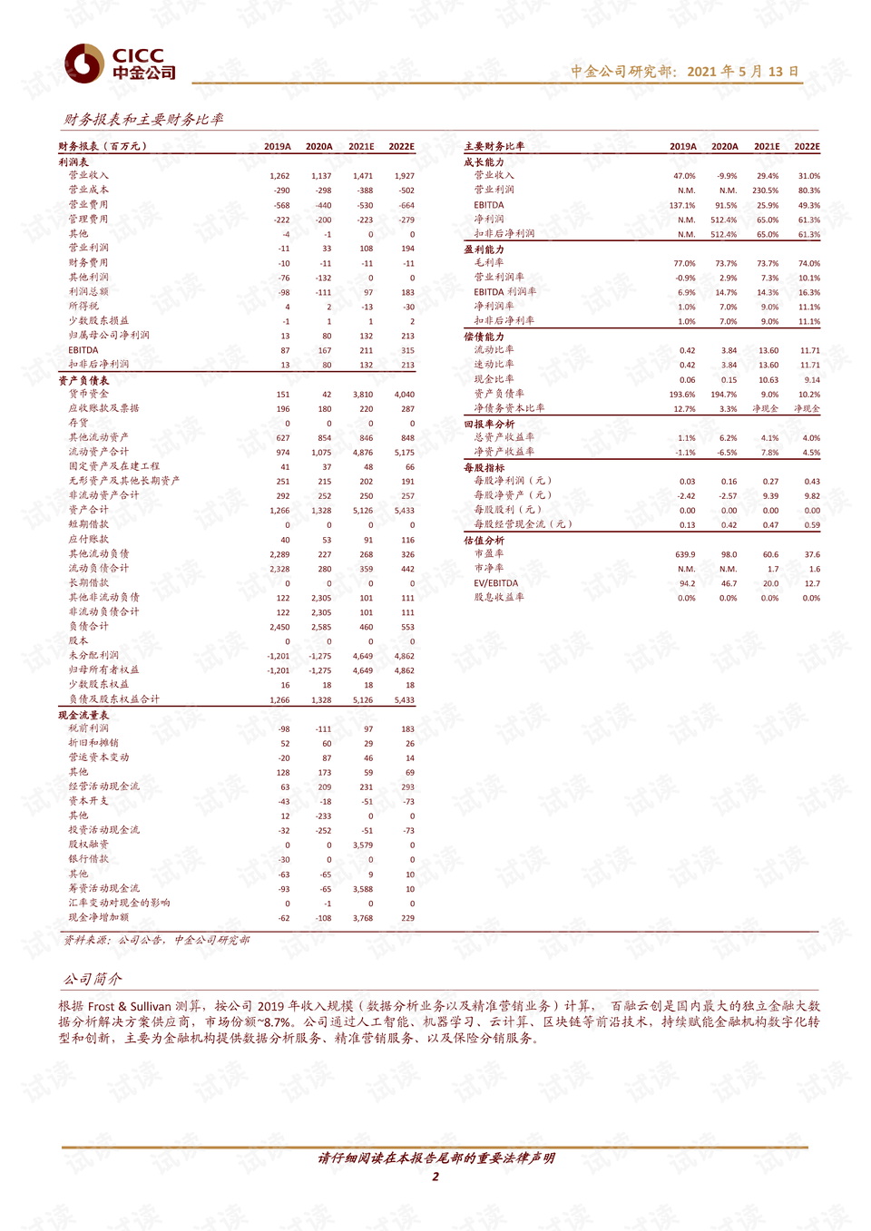 沐栀凝 第4页