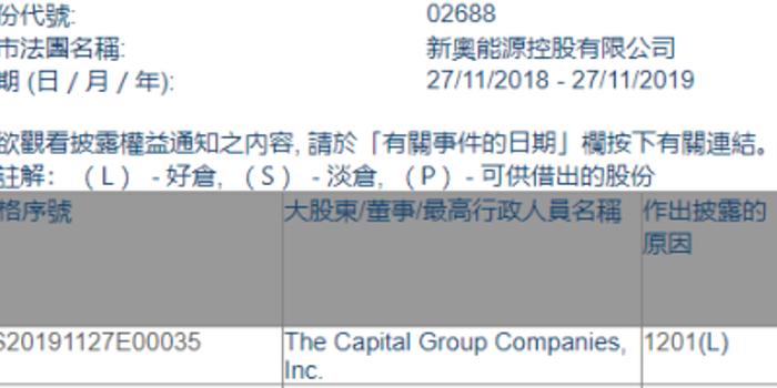 新奥长期免费资料大全,科学化方案实施探讨_C版81.901