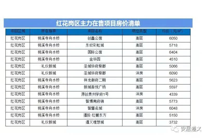 斗鱼直播礼物价格详解解析