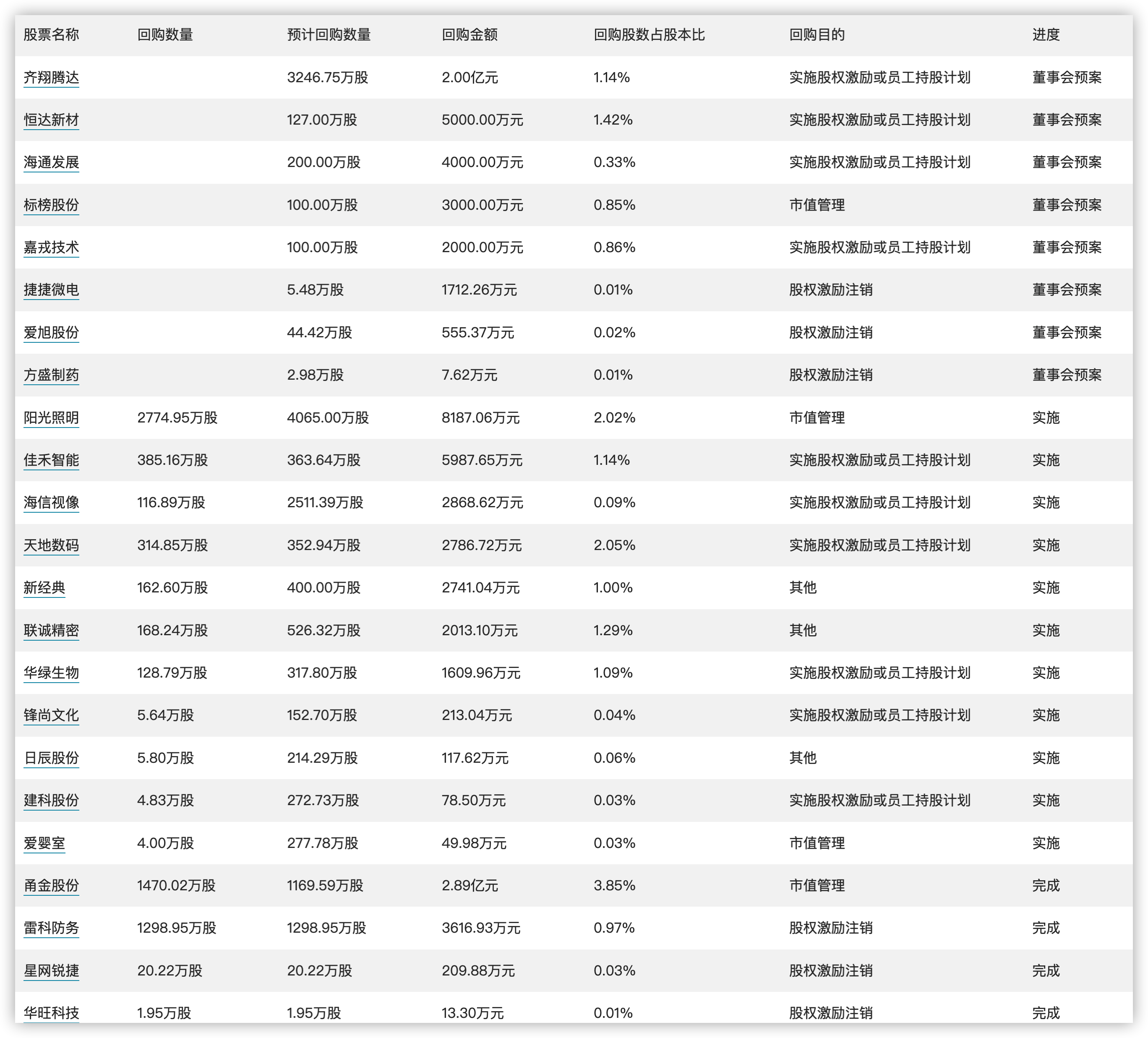 地球人 第4页