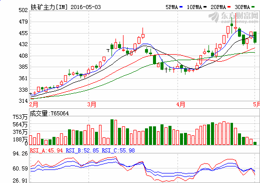 大众网官网澳门开奖结果,精细解析评估_MT17.576