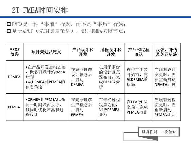 远方的海 第4页