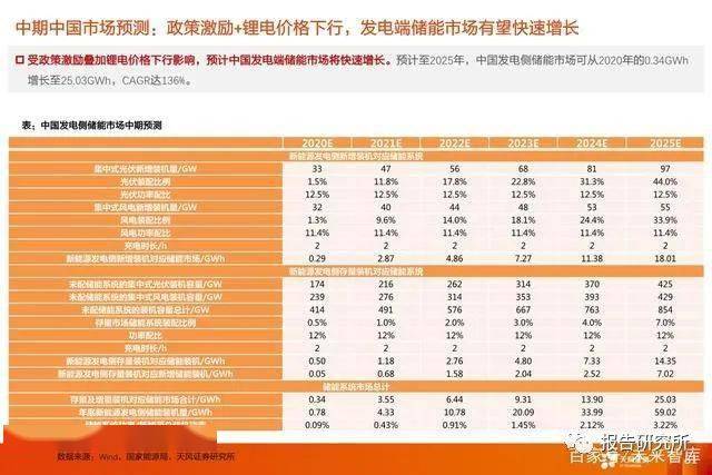 2024年天天开好彩资料,经济性执行方案剖析_高级款98.554