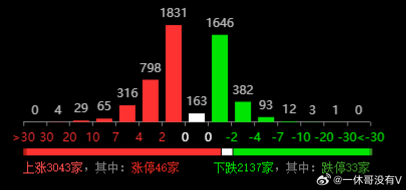 014975cm港澳开奖结果查询今天,高度协调策略执行_云端版22.645