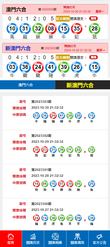 7777788888新澳门开奖2023年,连贯评估执行_Windows33.881