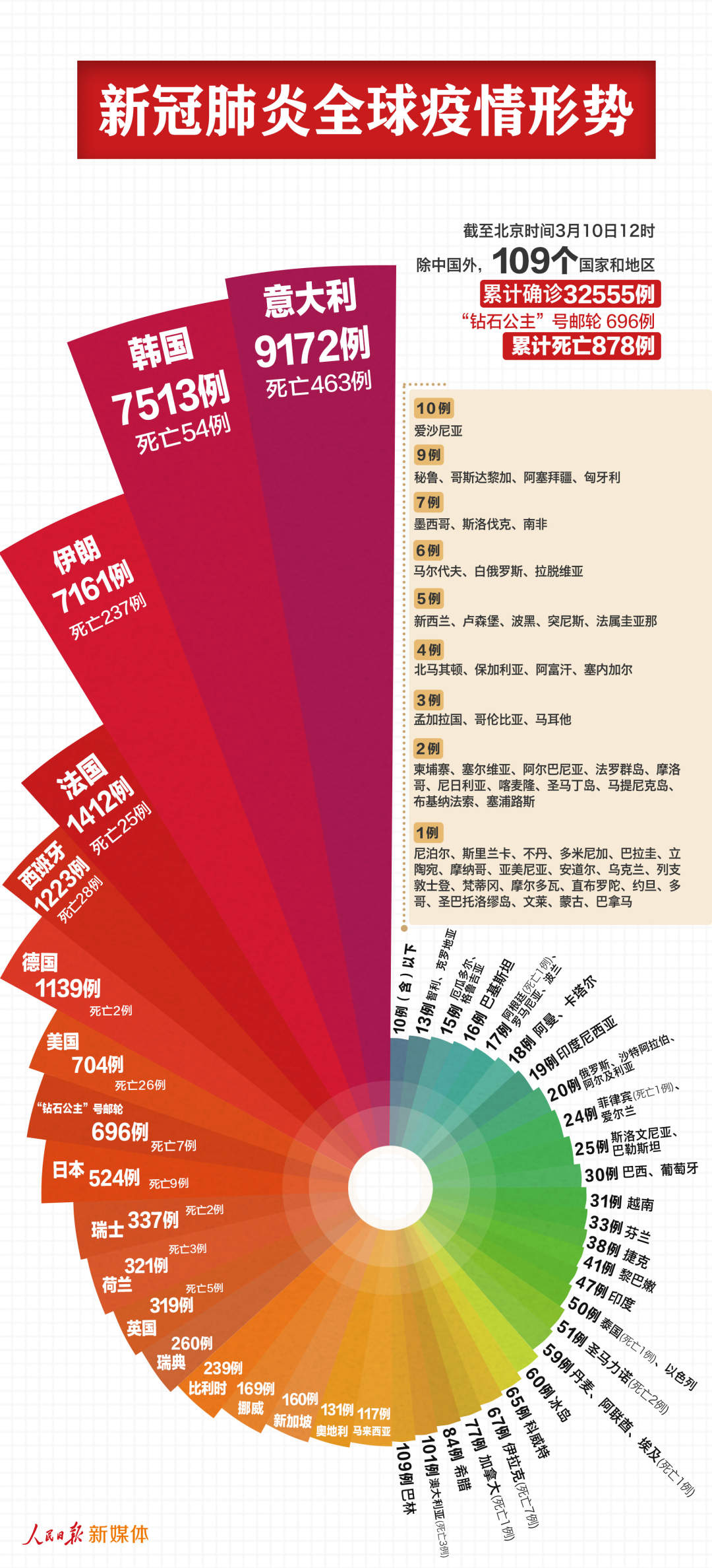 夜半幽灵 第4页