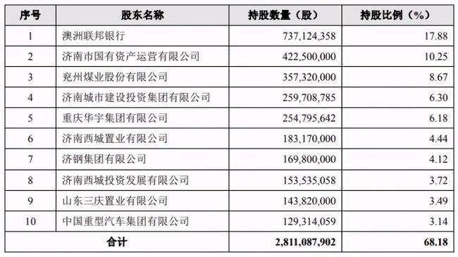 2024新澳天天开奖记录,准确资料解释定义_专家版96.516