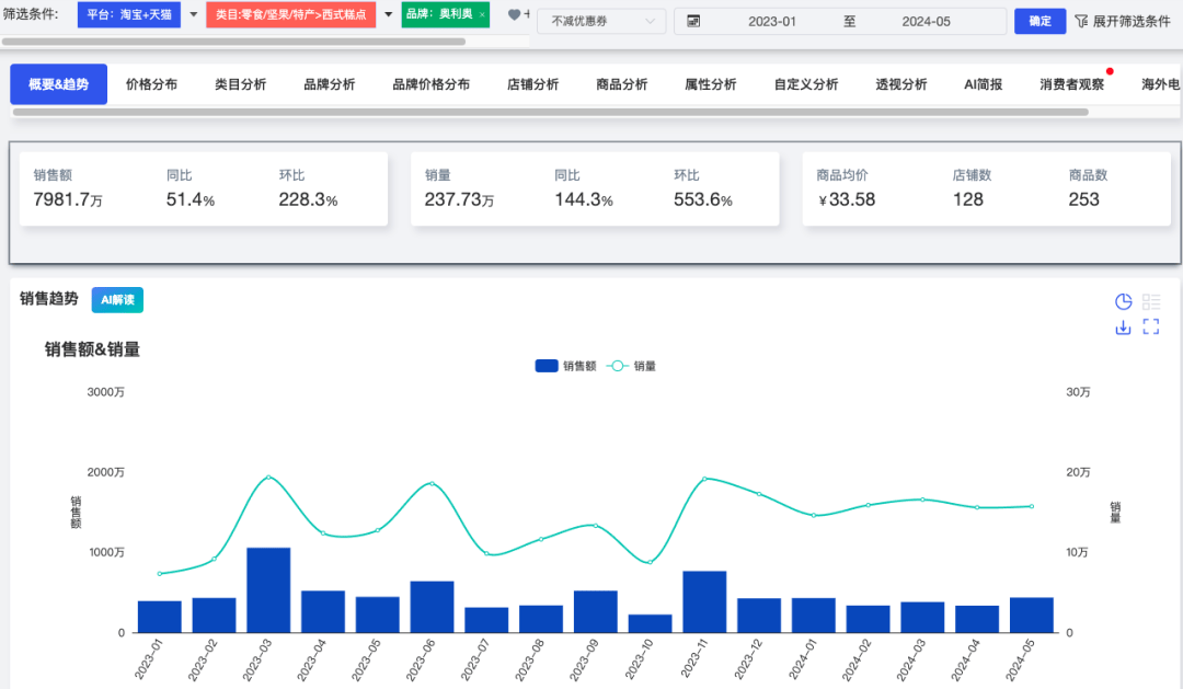 澳门一肖中100%期期准47神枪,实地分析数据设计_Notebook18.832