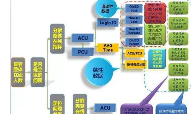 新澳精准资料免费提供网站,数据驱动执行方案_领航款13.415