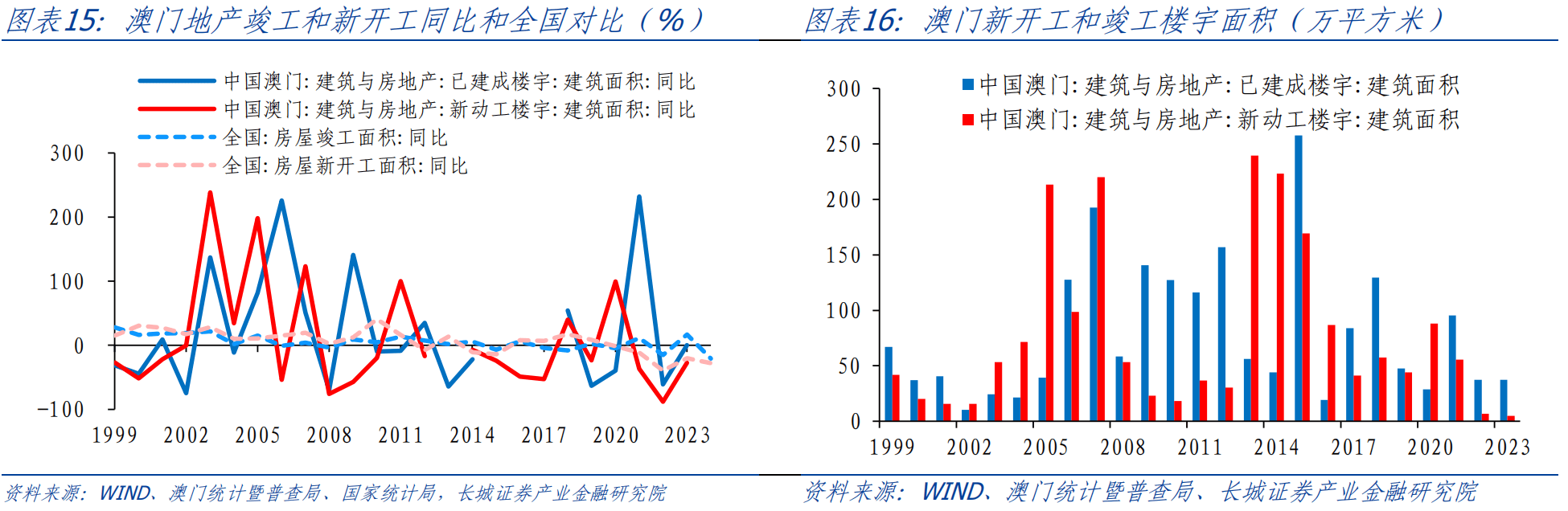 澳门资料,科学分析解析说明_试用版18.410