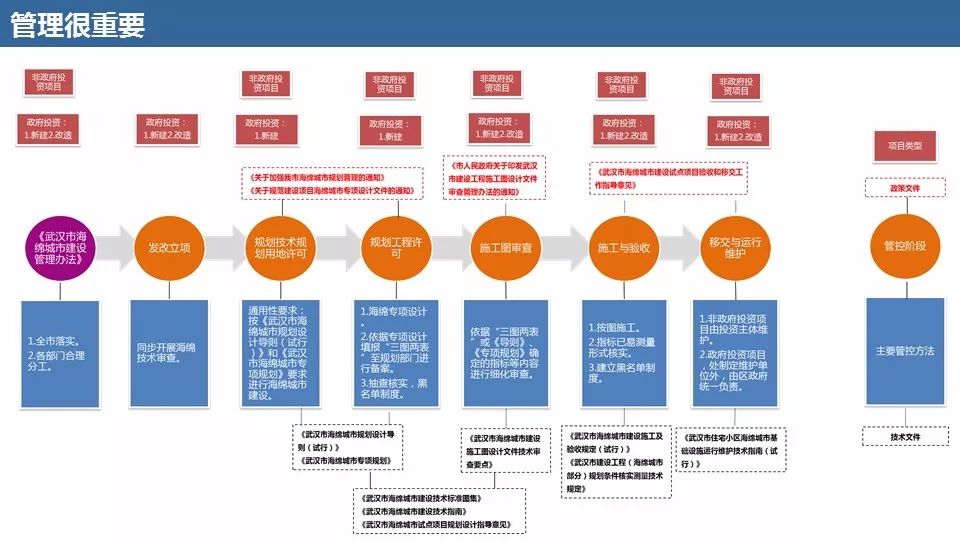 澳门三肖三淮100淮,系统化推进策略研讨_mShop70.10