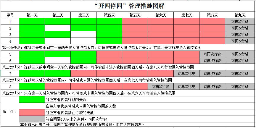 2024年天天开好彩资料,最佳实践策略实施_QHD54.191