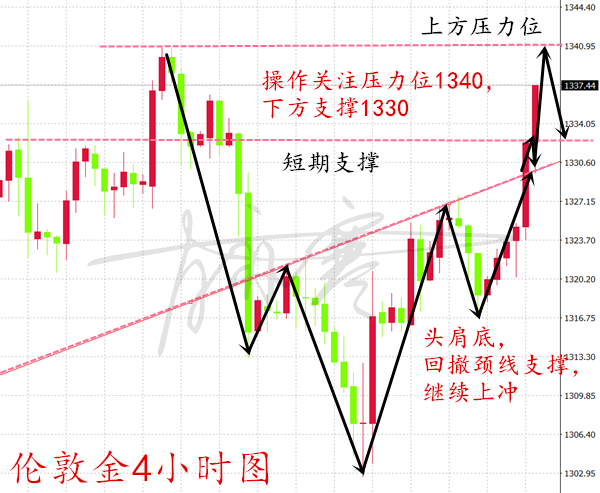 黄大仙三肖三码必中三,前瞻性战略定义探讨_XP40.196