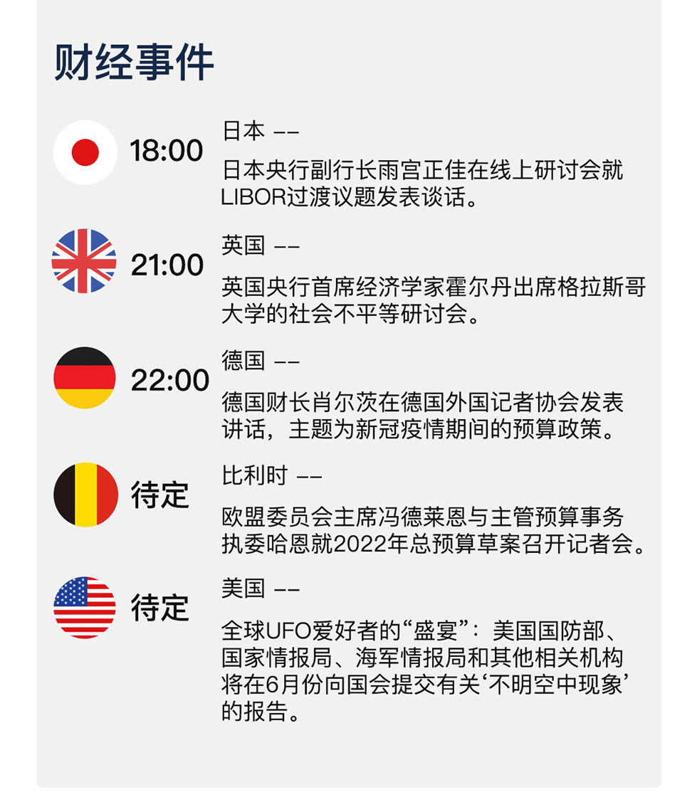 新澳天天开奖资料大全1052期,功能性操作方案制定_WearOS84.991