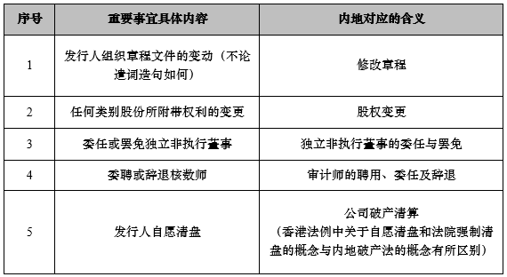 2024新奥精准资料免费大全078期,涵盖了广泛的解释落实方法_Advance18.54