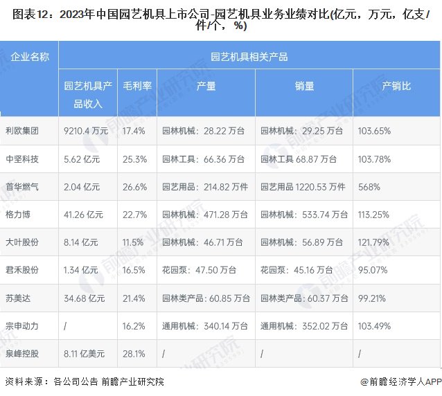 2024天天彩正版免费资料,创新计划分析_进阶版69.246