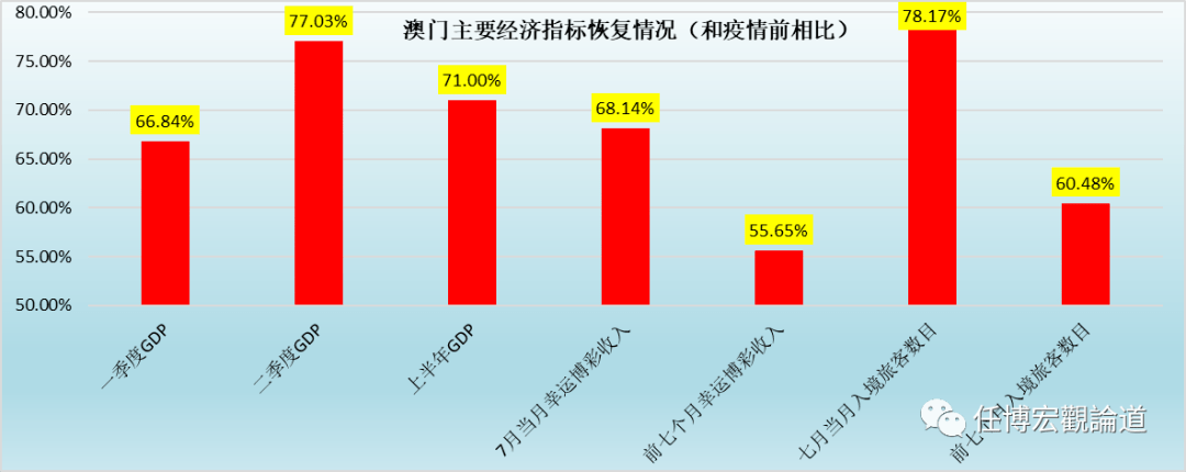 新澳门2024今晚开码公开,深入数据解析策略_精简版66.818