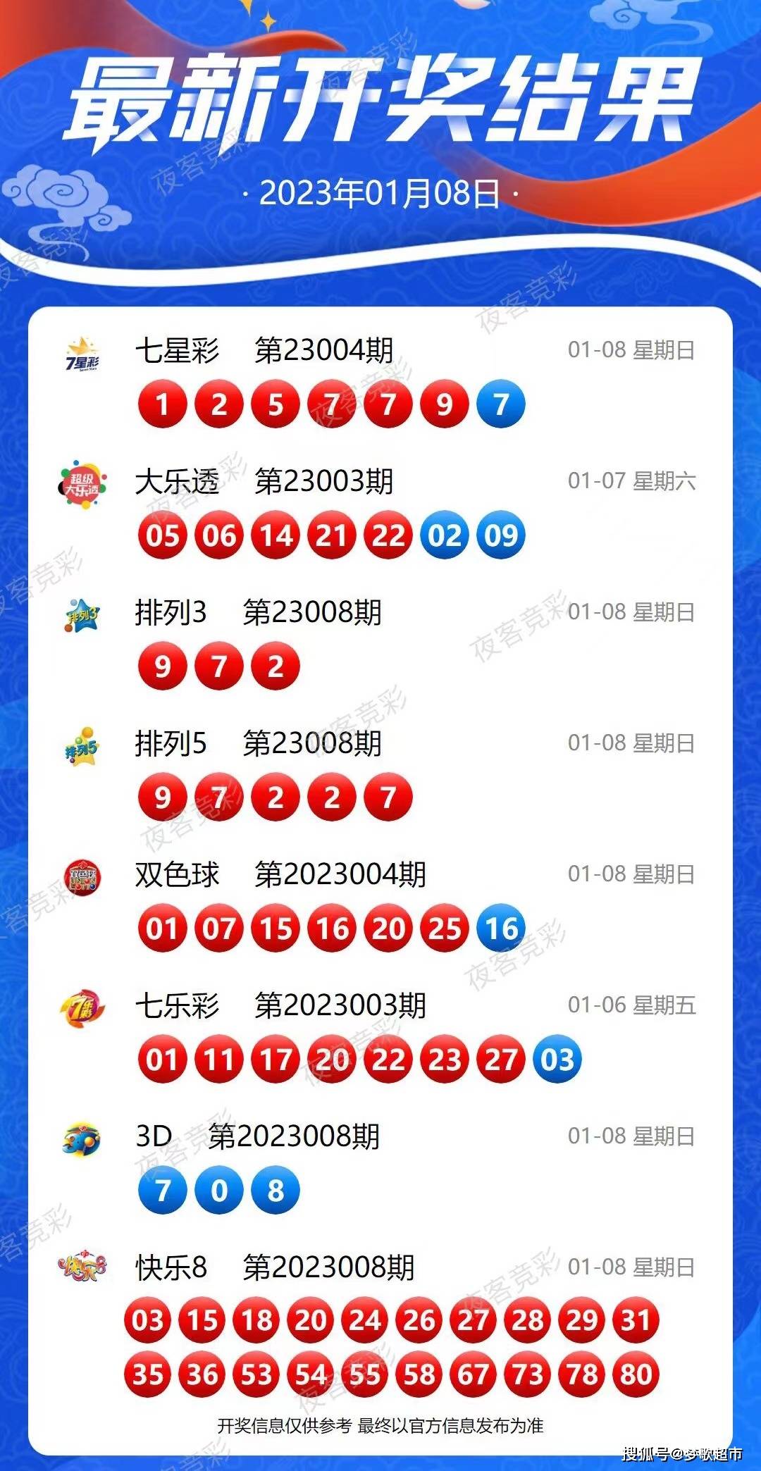 新澳2024今晚开奖资料,实时说明解析_Max52.559