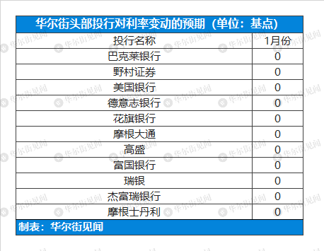 2024澳门六今晚开奖结果是多少,权威方法推进_bundle15.992