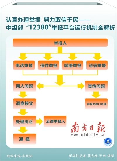 澳门今晚必开一肖一特,完善的执行机制解析_云端版72.966