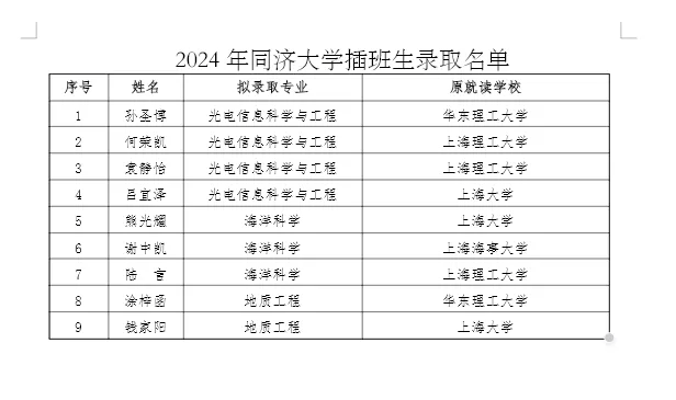 2024年香港6合开奖结果+开奖记录,可靠操作方案_iPhone23.281