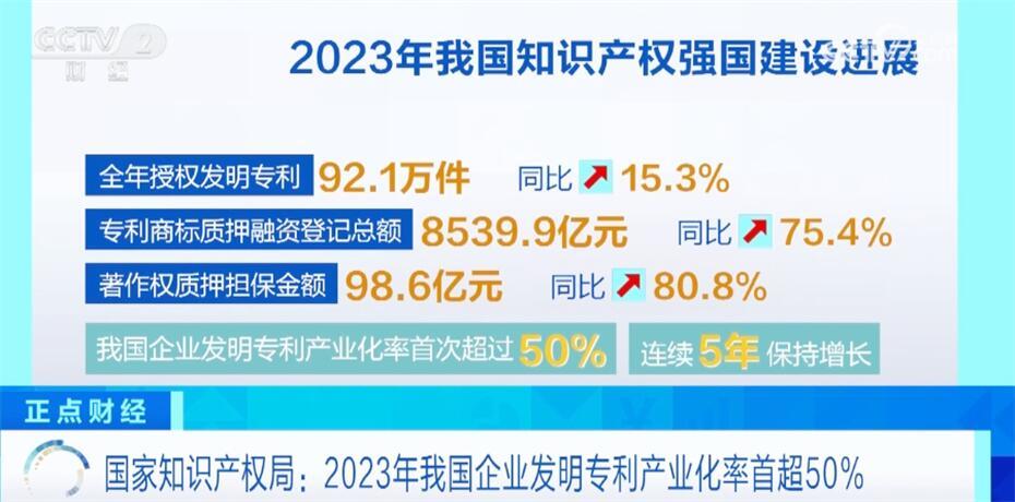 7777788888新澳门开奖2023年,连贯评估执行_Windows33.881