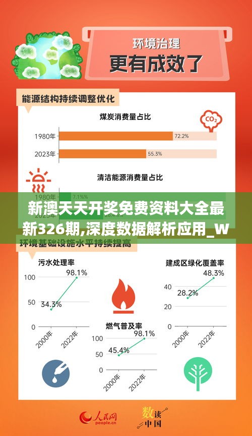 新澳天天彩正版免费资料观看,数据设计驱动解析_薄荷版11.789