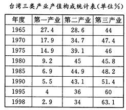 澳门六开奖结果查询最新,快速解答解释定义_尊享版55.661