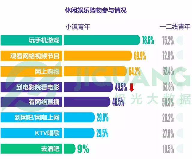 新奥天天免费资料单双,实地考察数据执行_BT72.856