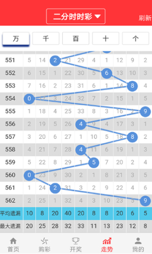 2024澳门天天开好彩大全46期,全面解答解释定义_苹果66.445