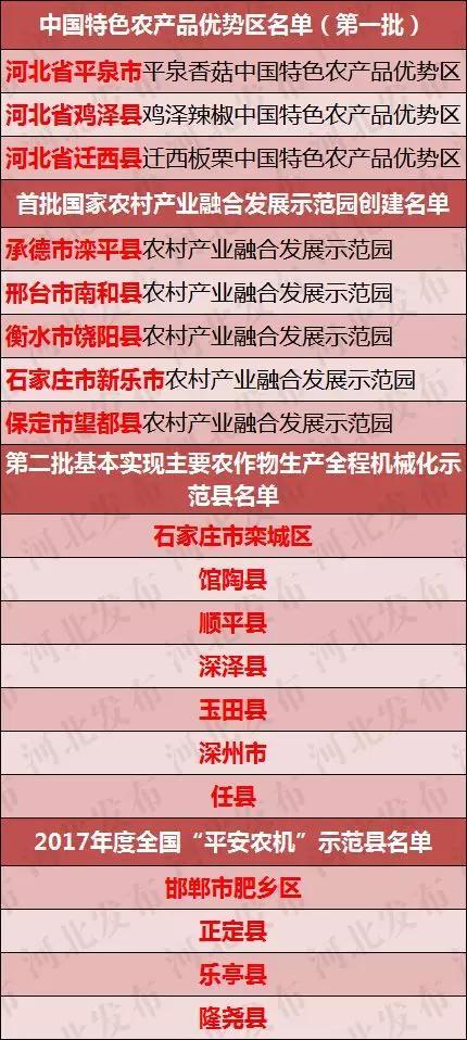 新澳精准资料免费提供网,衡量解答解释落实_粉丝款92.286