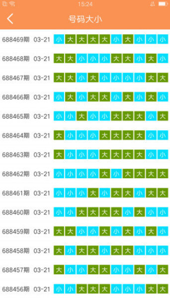 澳门天天免费精准大全,涵盖了广泛的解释落实方法_模拟版85.473