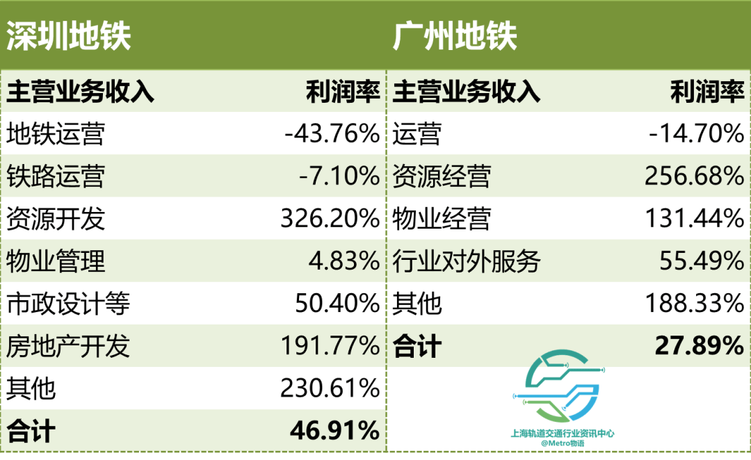 新奥天天免费资料单双,可持续执行探索_高级款50.356