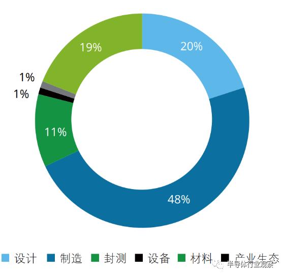 澳门资料大全正版资清风,新兴技术推进策略_专业版41.940