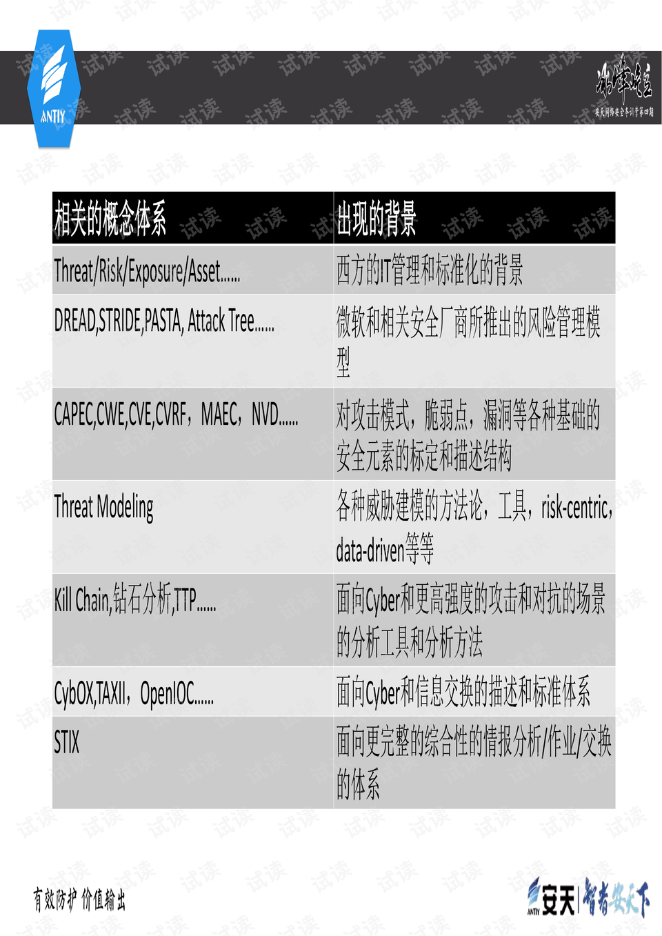 澳门天天免费精准大全,衡量解答解释落实_VIP95.456