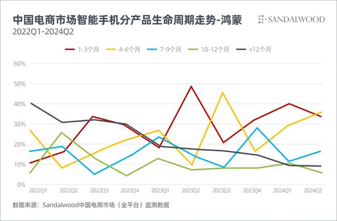 2024新澳精准免费资料,涵盖了广泛的解释落实方法_户外版47.568